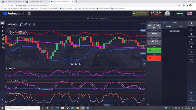 Платформа Для Онлайн-торговли Как выбрать и начать инвестировать Платформа Для Онлайн-торговли Как выбрать и начать инвестировать